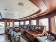 Sale the yacht Bilgin 160 Classic «Timeless» (Foto 21)