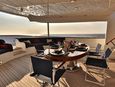 Sale the yacht Bilgin 160 Classic «Timeless» (Foto 29)