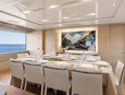 Sale the yacht Benetti Classic 121' (Foto 25)