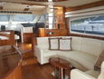 Sale the yacht Dominator 64S (Foto 4)