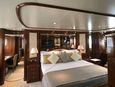 Sale the yacht Benetti 34.95m «ELALDREA» (Foto 4)