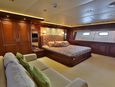 Sale the yacht Bilgin 160 Classic «Timeless» (Foto 15)
