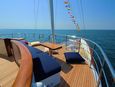 Sale the yacht Bilgin 160 Classic «Timeless» (Foto 23)