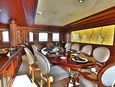 Sale the yacht Bilgin 160 Classic «Timeless» (Foto 9)