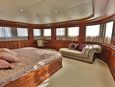 Sale the yacht Bilgin 160 Classic «Timeless» (Foto 8)