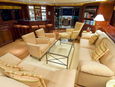 Sale the yacht HORIZON 128 «Claudius» (Foto 7)