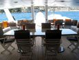 Sale the yacht Proteksan 44m (Foto 11)