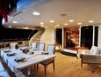 Sale the yacht Benetti Vision 145' (Foto 3)