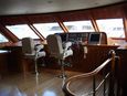 Sale the yacht President 115 (Foto 10)
