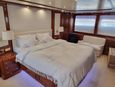 Sale the yacht Benetti Classic 115' «Gallus» (Foto 14)